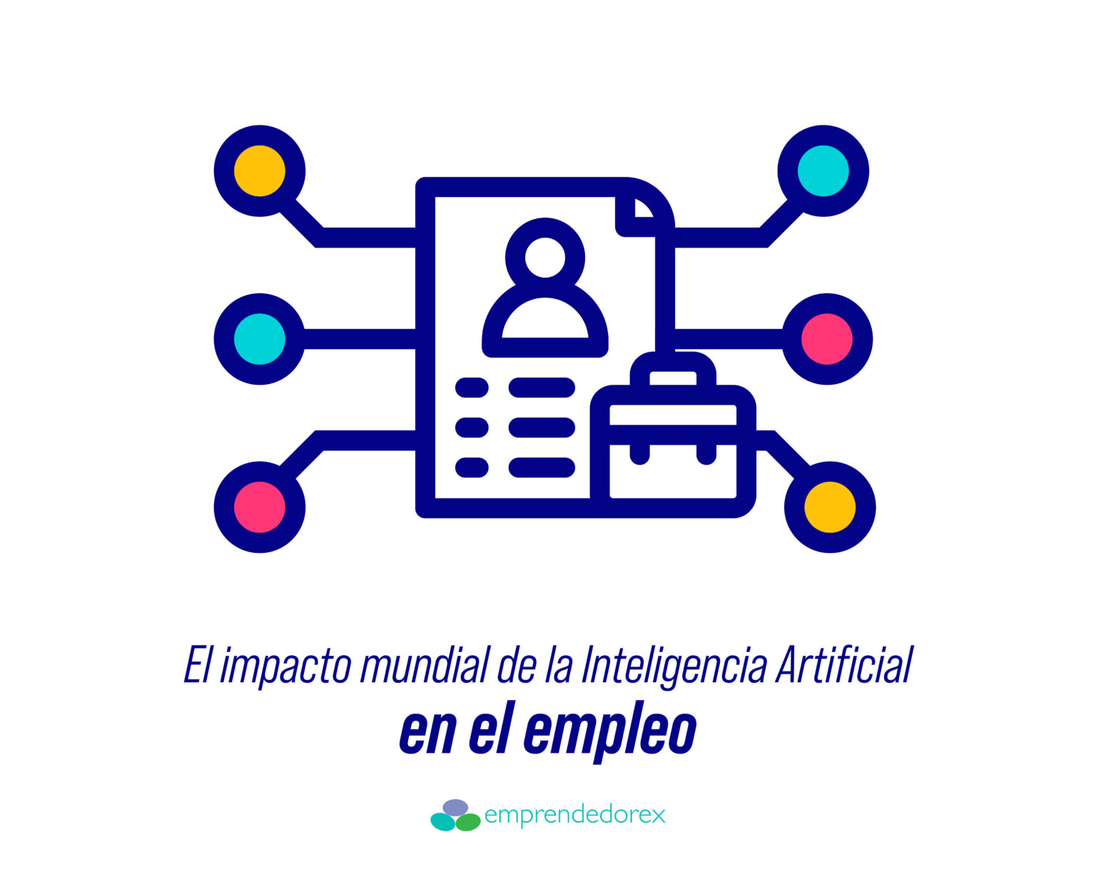 El impacto mundial de la Inteligencia Artificial en el empleo | El blog ...