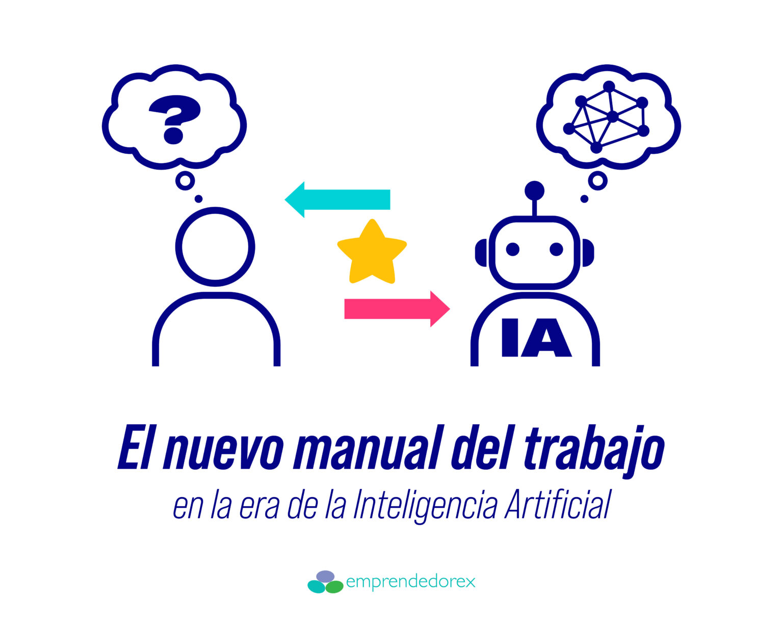 El nuevo manual del trabajo en la era de la Inteligencia Artificial ...