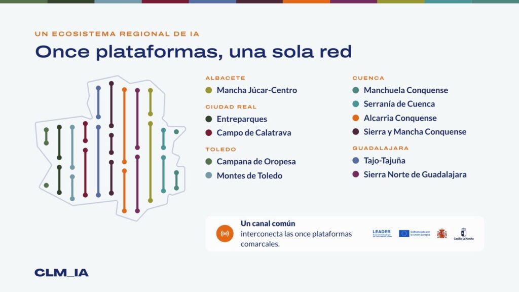 CASTILLA-LA MANCHA_IA: Un proyecto pionero para el desarrollo de la Inteligencia Artificial