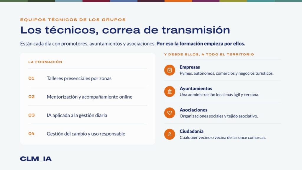CASTILLA-LA MANCHA_IA: Un proyecto pionero para el desarrollo de la Inteligencia Artificial